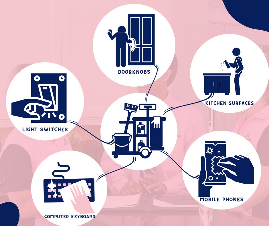 5 Things to Sanitize Today